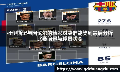 杜伊斯堡与因戈尔的精彩对决谁能笑到最后分析比赛前景与球员状态